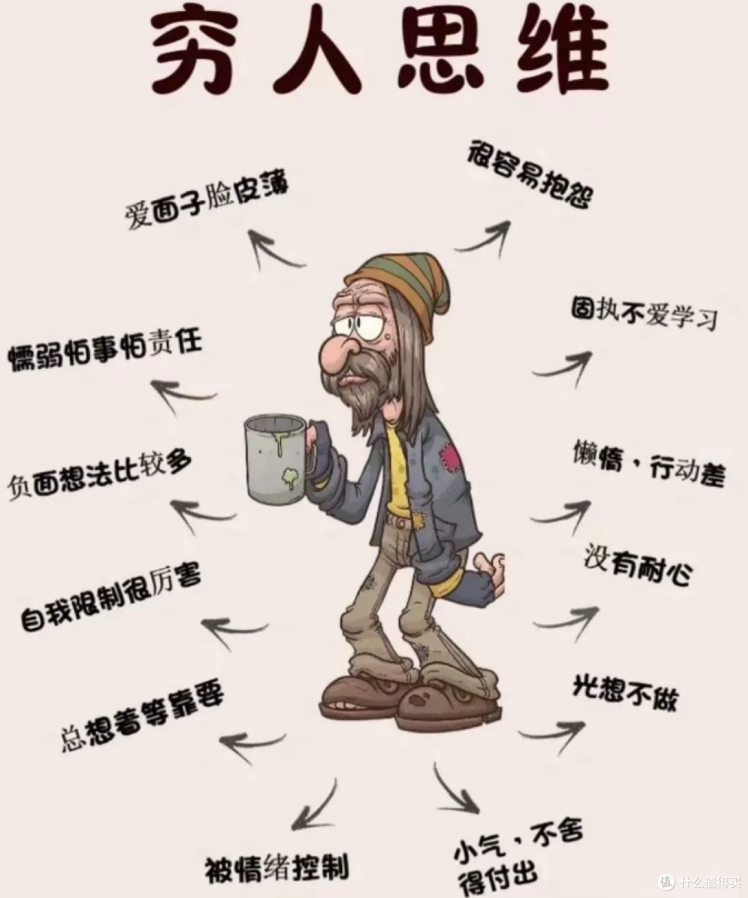 家庭越来越穷的特点