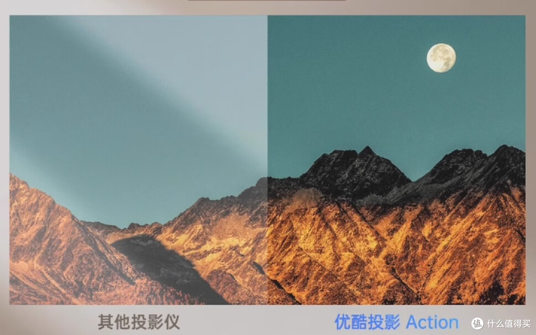 【投影仪使用测评】罗永浩力荐,颠覆视界新高度——行业首款全4K巅峰之作,优酷投影Action全面测评