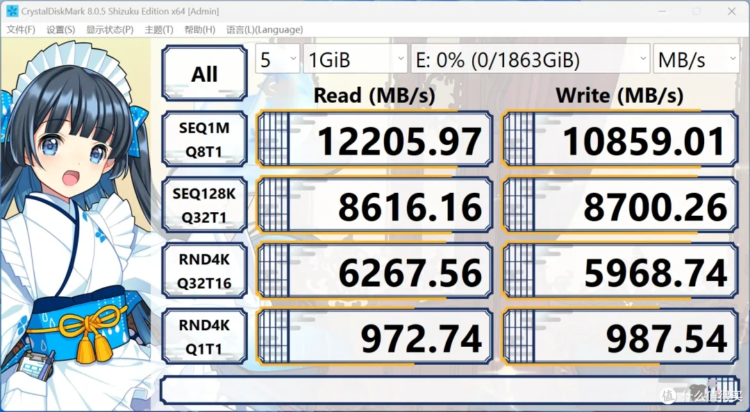 最便宜的原厂旗舰PCIe4.0 SSD?Crucial英睿达T500专业向测评