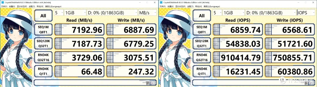 最便宜的原厂旗舰PCIe4.0 SSD?Crucial英睿达T500专业向测评