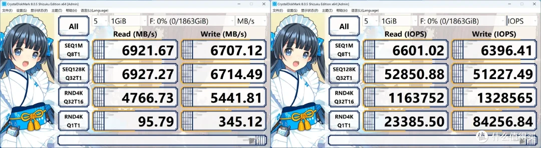 最便宜的原厂旗舰PCIe4.0 SSD?Crucial英睿达T500专业向测评