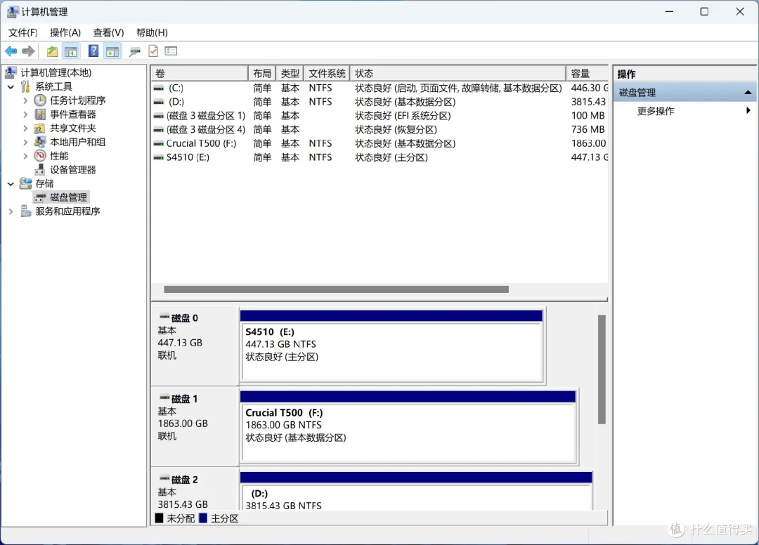 最便宜的原厂旗舰PCIe4.0 SSD?Crucial英睿达T500专业向测评