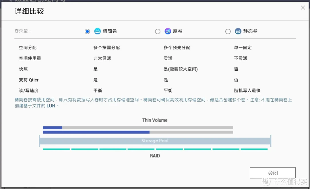 家用4盘位性价比NAS：威联通TS-462C