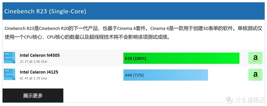 家用4盘位性价比NAS：威联通TS-462C