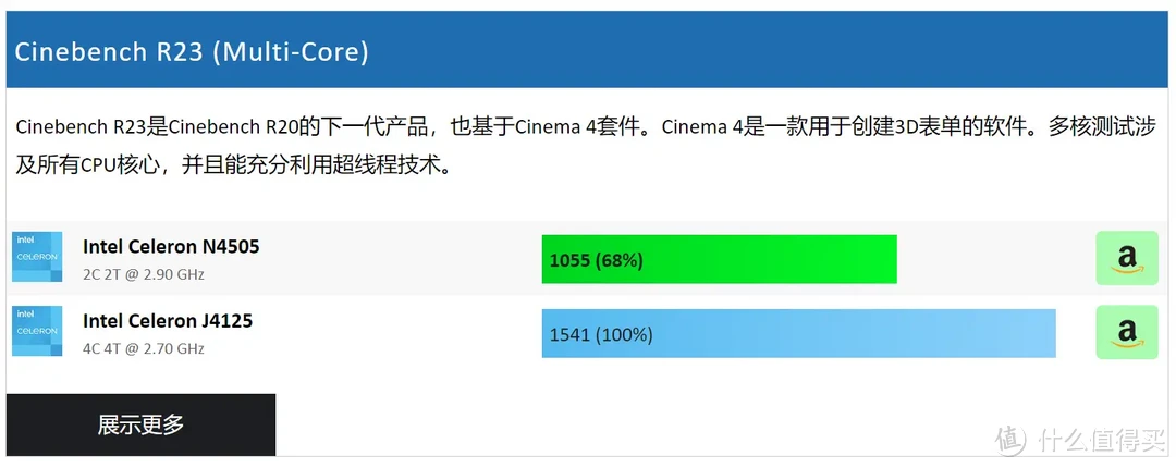 家用4盘位性价比NAS：威联通TS-462C