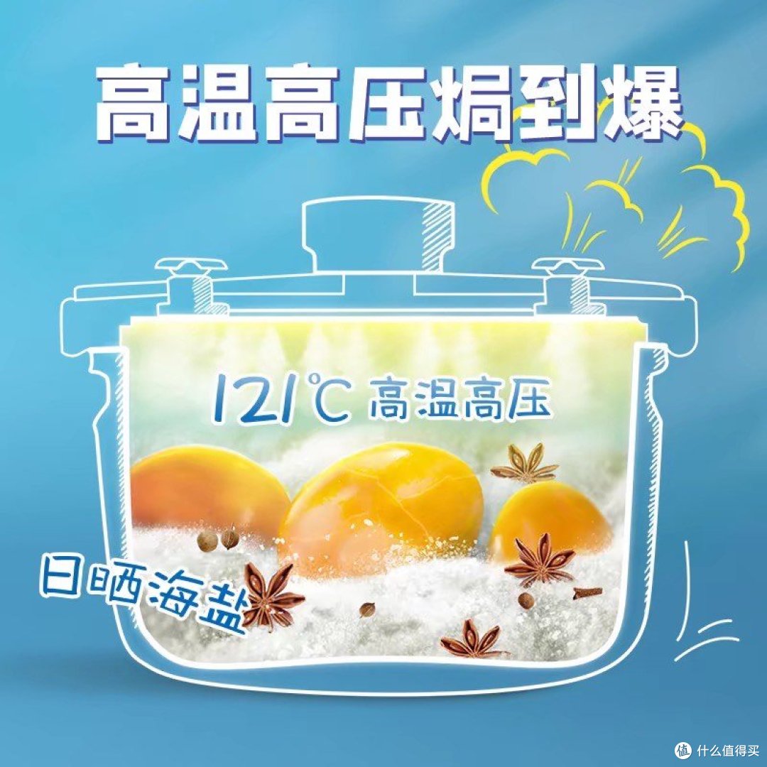 无穷盐焗鸡蛋,让你一口上瘾的秘密武器!