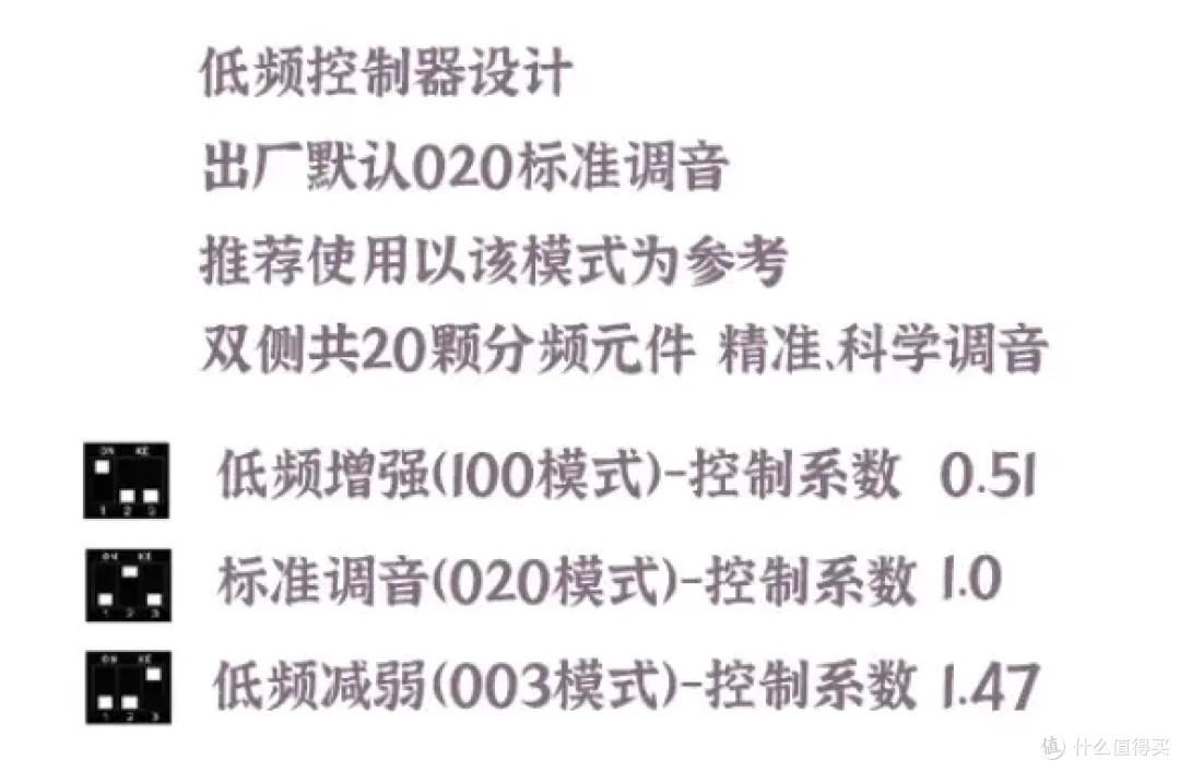 唐宋未来 X 十周年纪念版