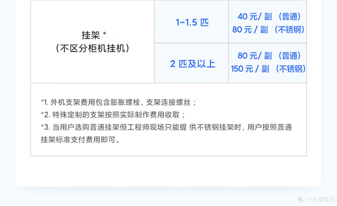 炎炎夏日有小米,从头到脚冰冰凉:米家空调电扇入手记