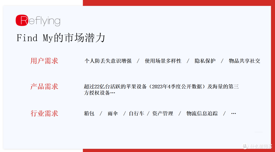 苹果Find My产品介绍、应用、市场潜力、未来展望