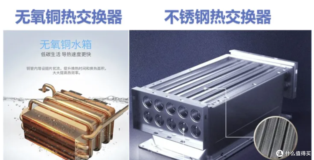燃气热水器选购必看:功能对比与热销型号大揭秘!