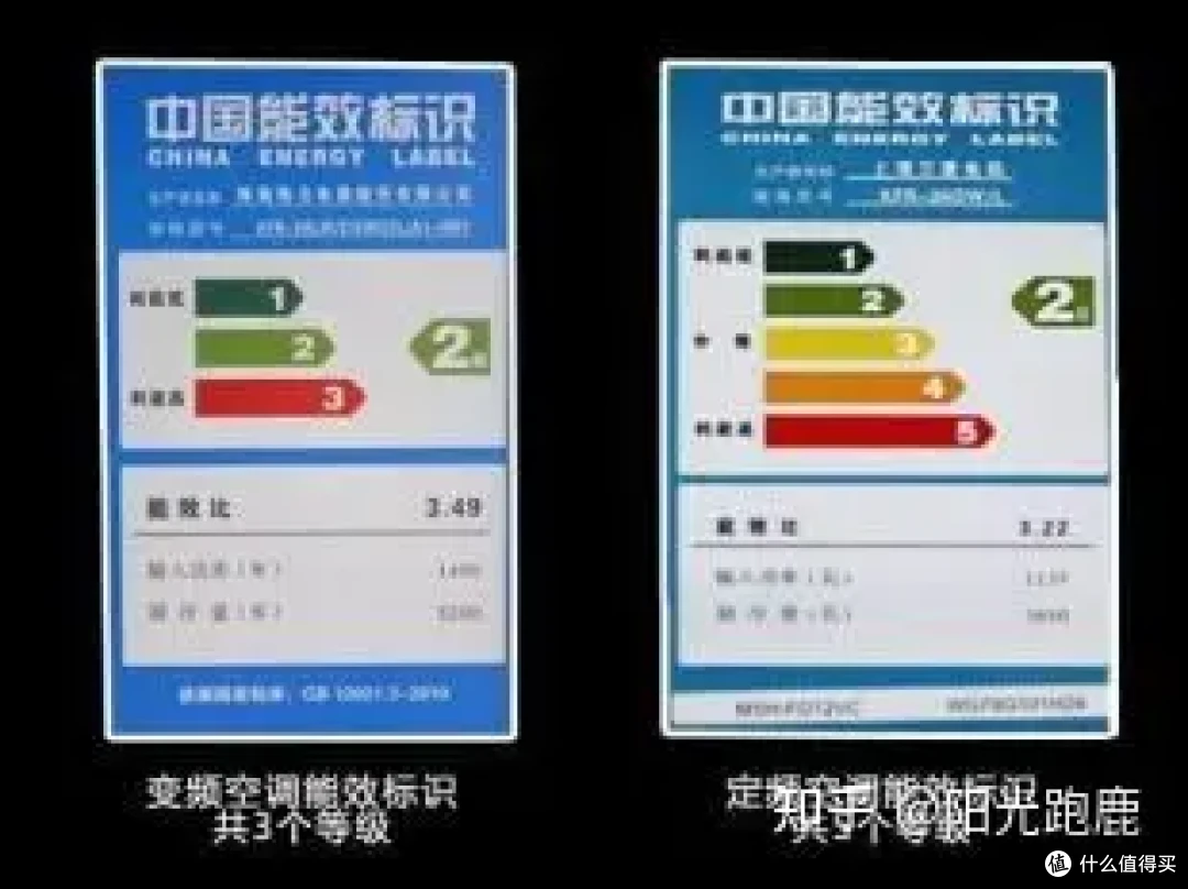 2024年空调推荐哪个?哪个牌子好?怎样选空调?高性价比空调推荐