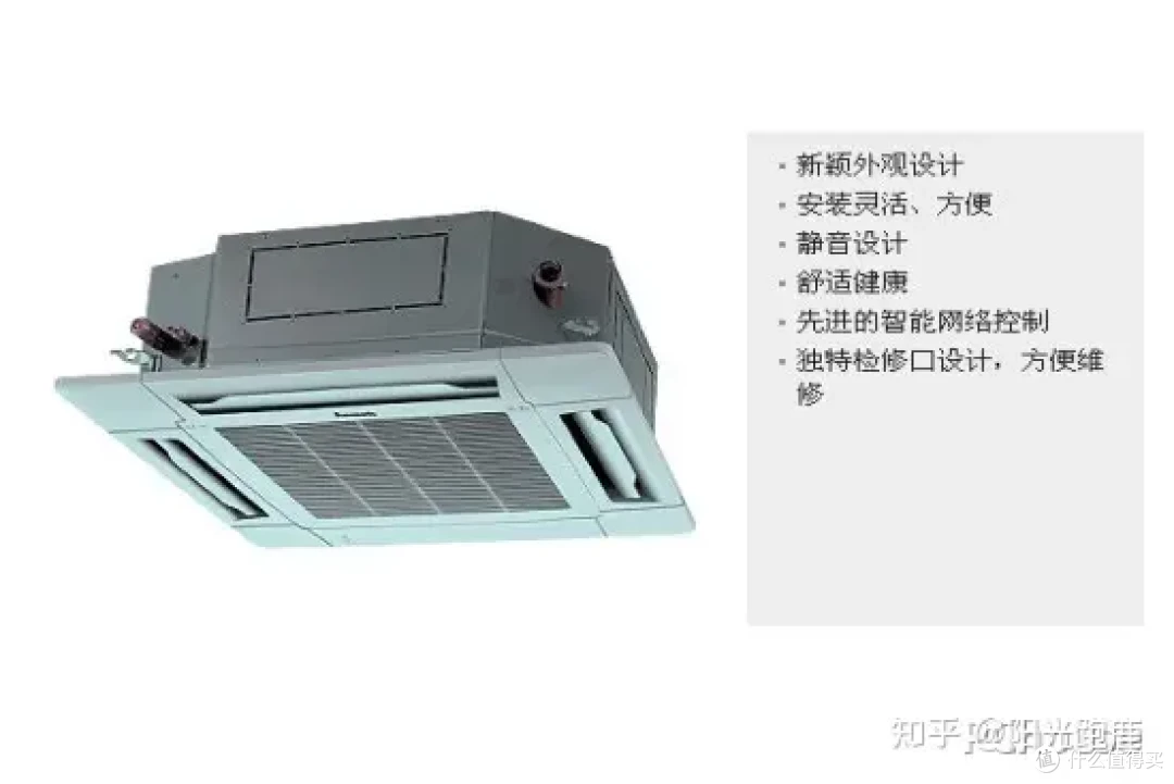 2024年空调推荐哪个?哪个牌子好?怎样选空调?高性价比空调推荐