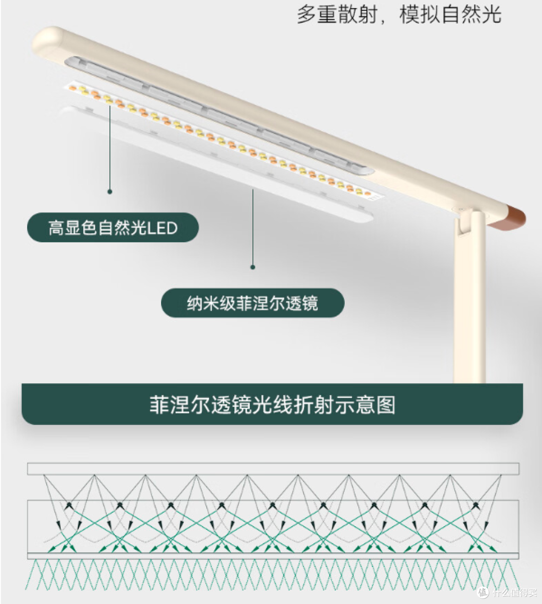 百元左右有国家AA级台灯吗？平价又实用学生护眼台灯牌推荐