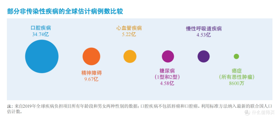 “最强大脑”水哥王昱珩为啥力荐徕芬扫振电牙刷?他说了三点理由