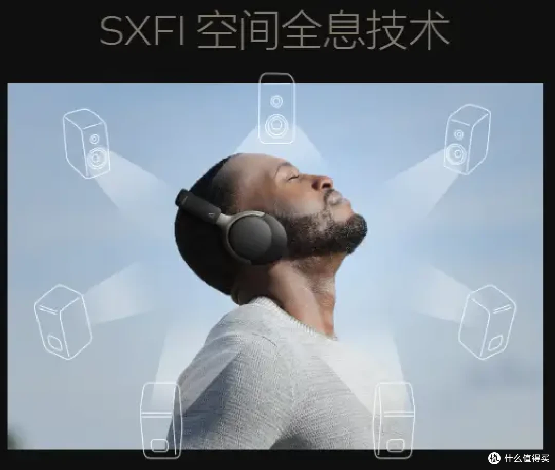 CREATIVE ZEN HYBRID SXFI耳机使用分享：音质之巅，沉浸体验新境界