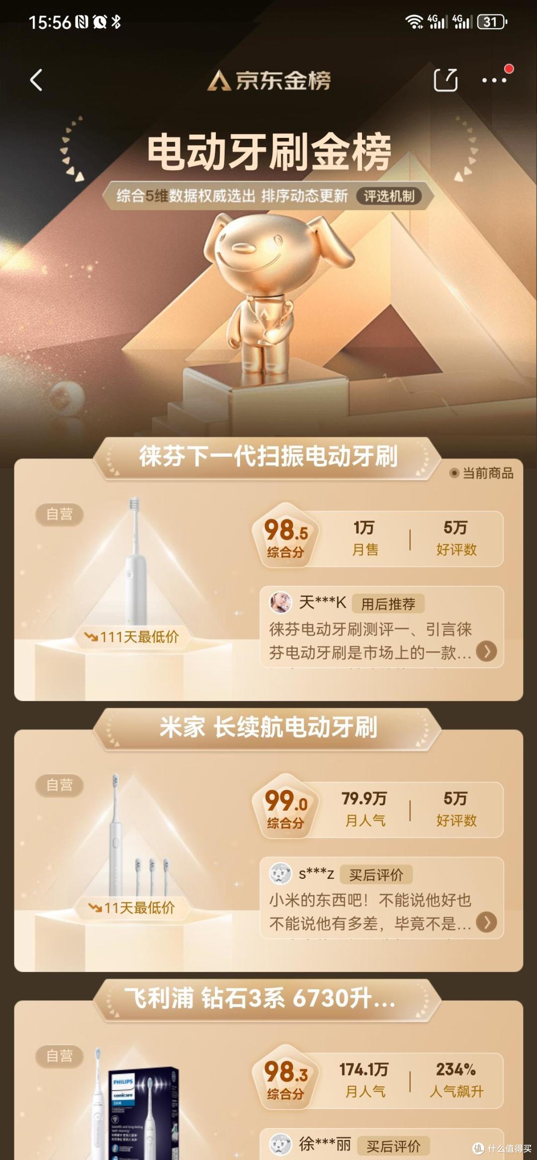 水哥王昱珩担任口腔护理品牌大使,徕芬你别太会选!