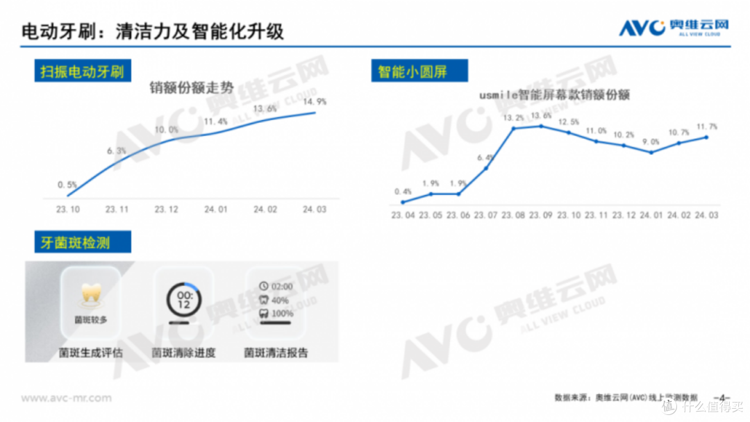 徕芬官宣击剑世界冠军孙一文作代言人，体育与品牌的双重魅力