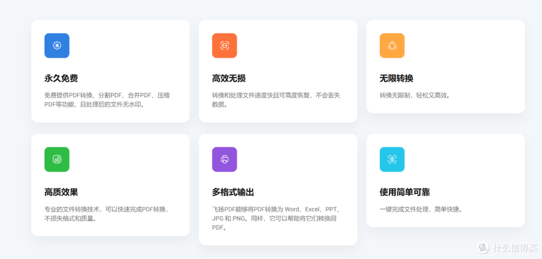 免费PDF处理工具,飞扬PDF软件体验