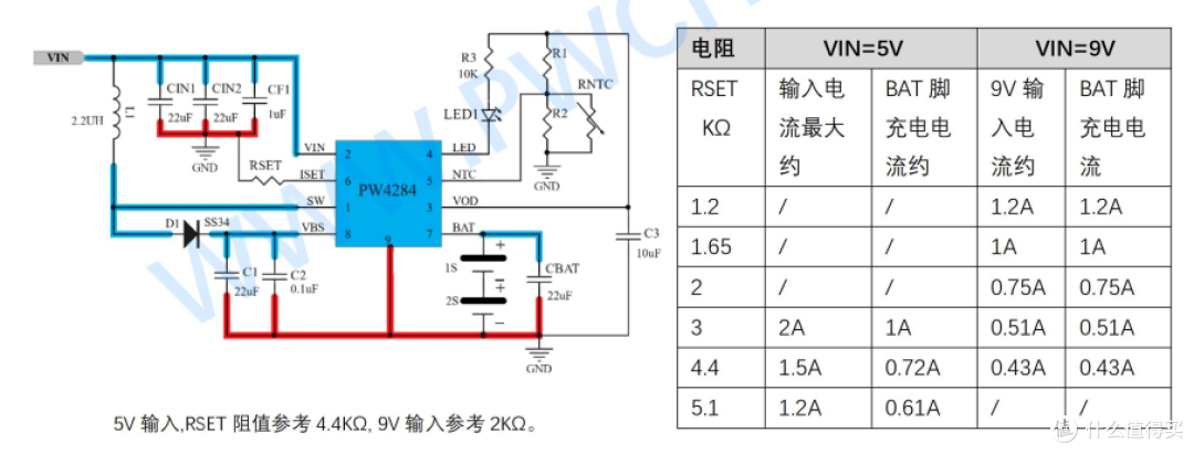 可调充电电流的5V升压8.4V两节锂电池充电芯片