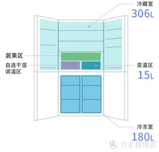 当时尚设计遇见智能科技，会碰撞出什么样的火花？两款日立冰箱给出了令人满意的答案