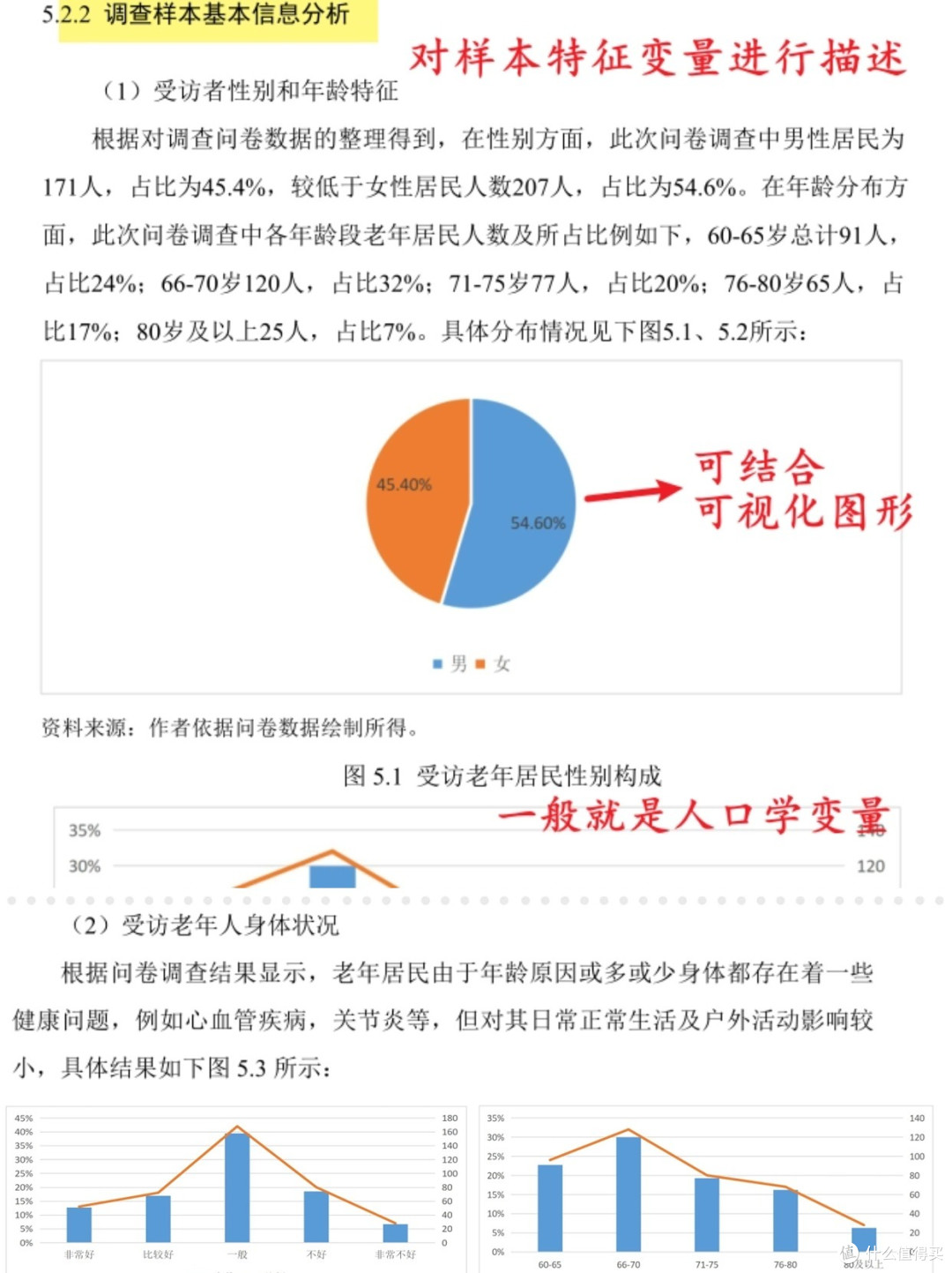 问卷数据如何求权重?