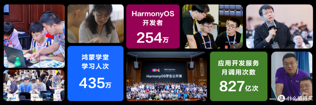 HDC 2024揭开鸿蒙新篇章 余承东宣布纯血鸿蒙冲刺商用