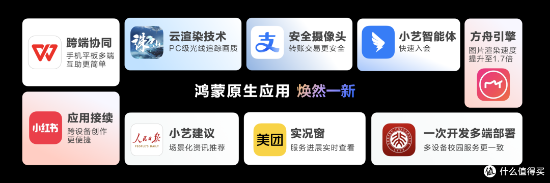 纯血鸿蒙开大!彻底摆脱安卓,AI碾压iOS!一众App已支持!