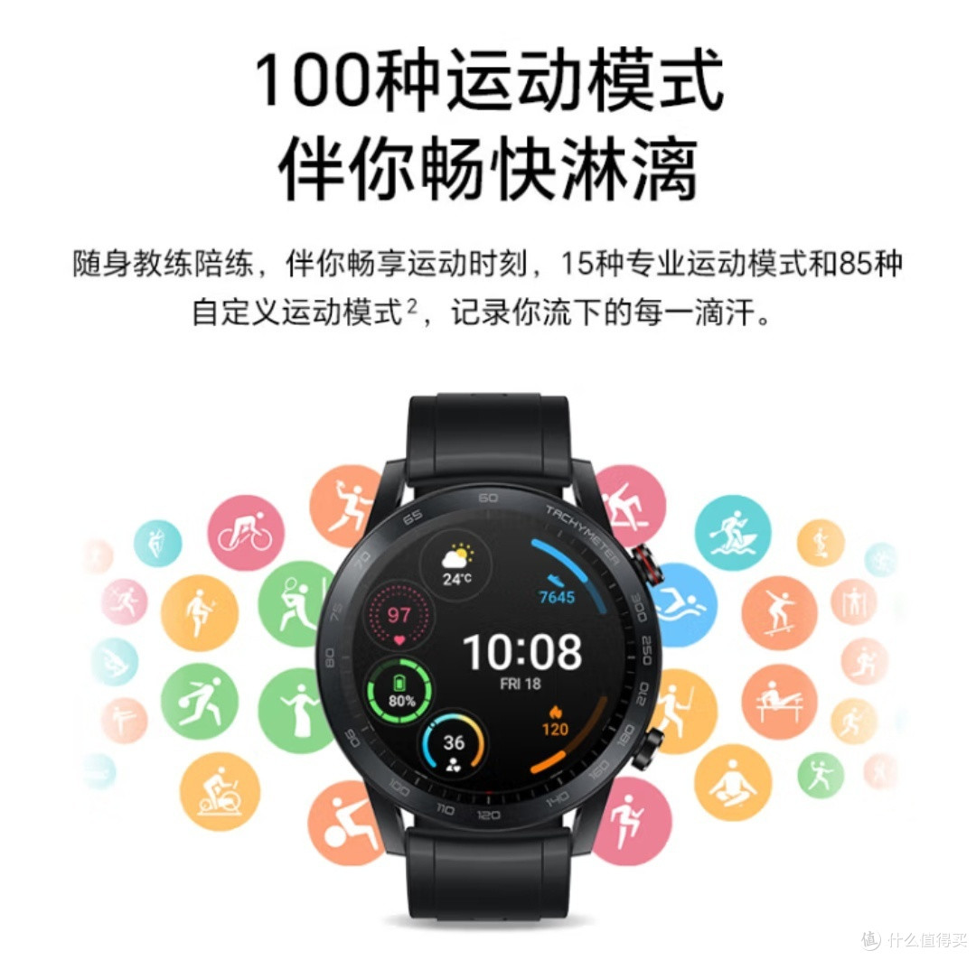 硬核装备必入:荣耀手表GS 3i全面测评