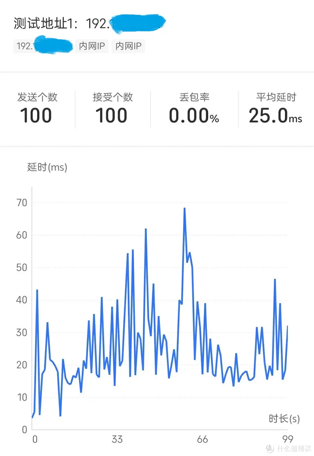 畅享丝滑网络，从未如此简单，大户型全屋信号覆盖首选中兴星云晴天套装AX3000PoE版