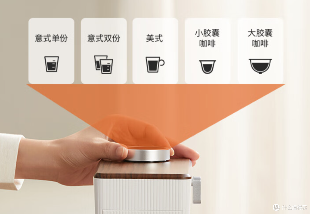 2025便携式咖啡机选购指南,水杯?背包?收纳箱?造型各显神通