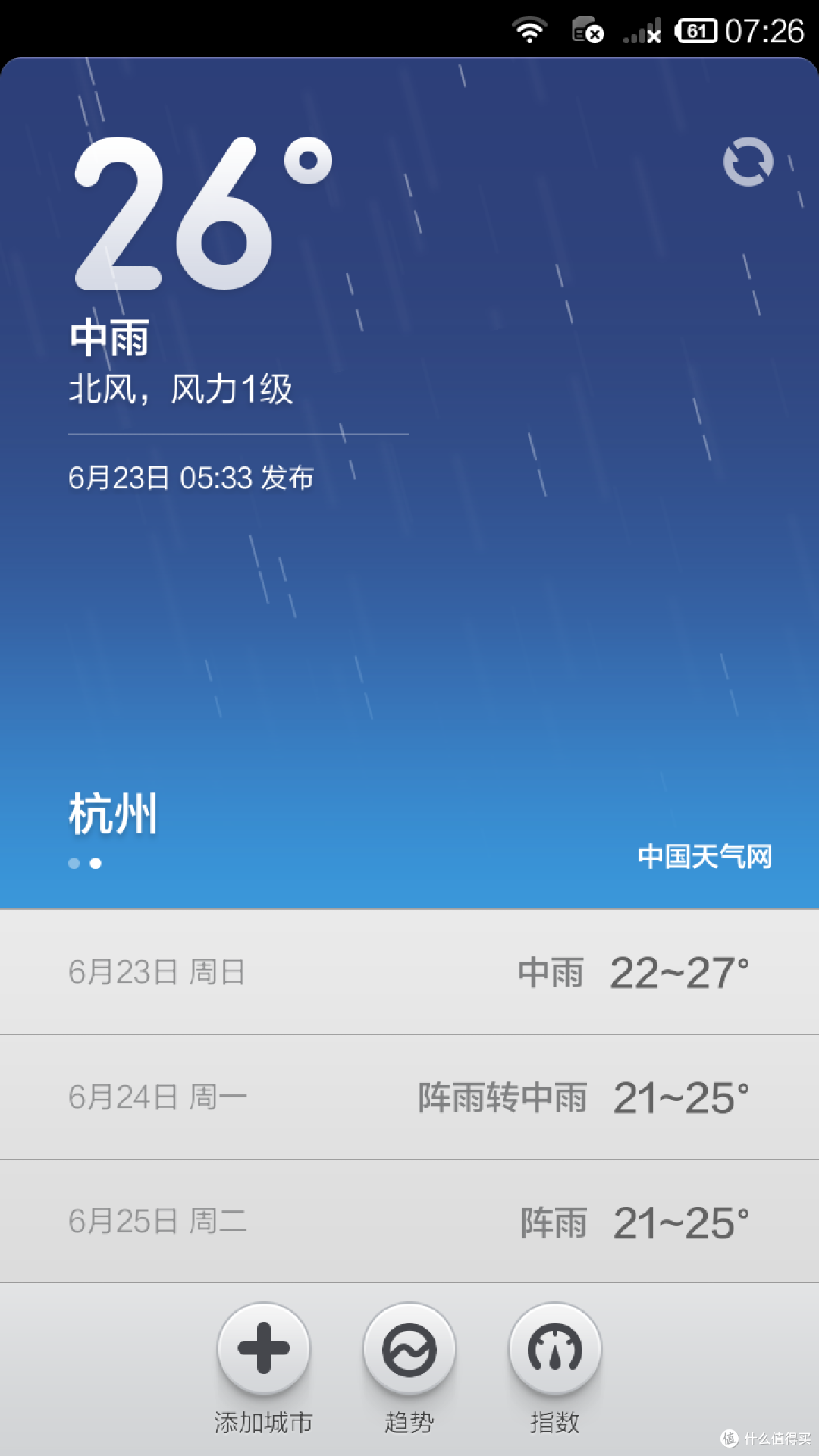 开箱一台小米2S