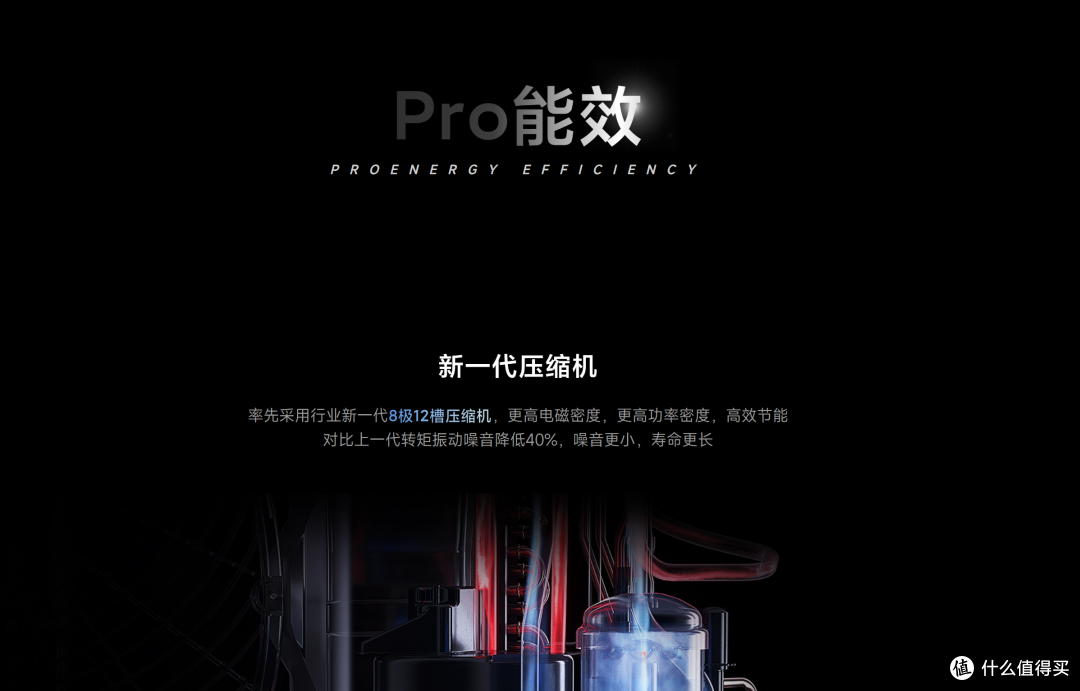 小米巨省电Pro空调种草推荐:超一级能效,夏日清凉新选择!