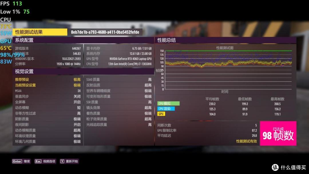 去看欧洲杯,还带了台拯救者Y7000