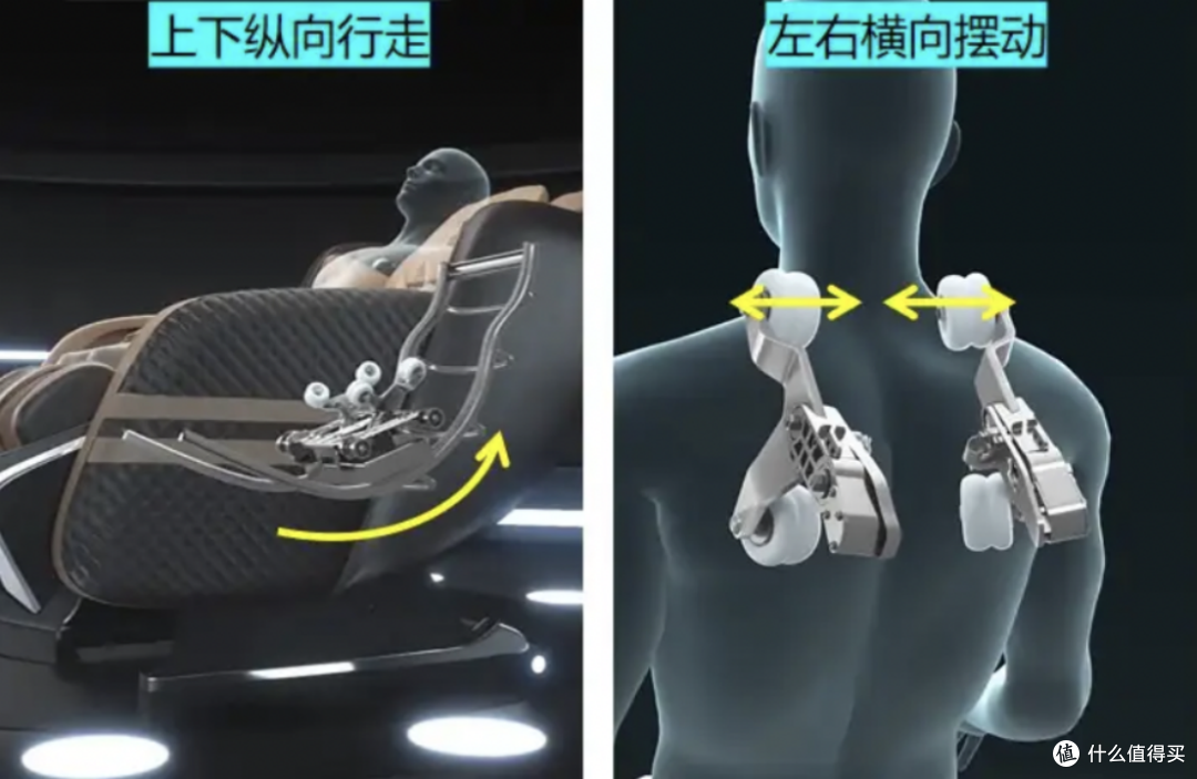 2024按摩椅怎么选，5k价位按摩椅推荐，打工人久坐党必看！