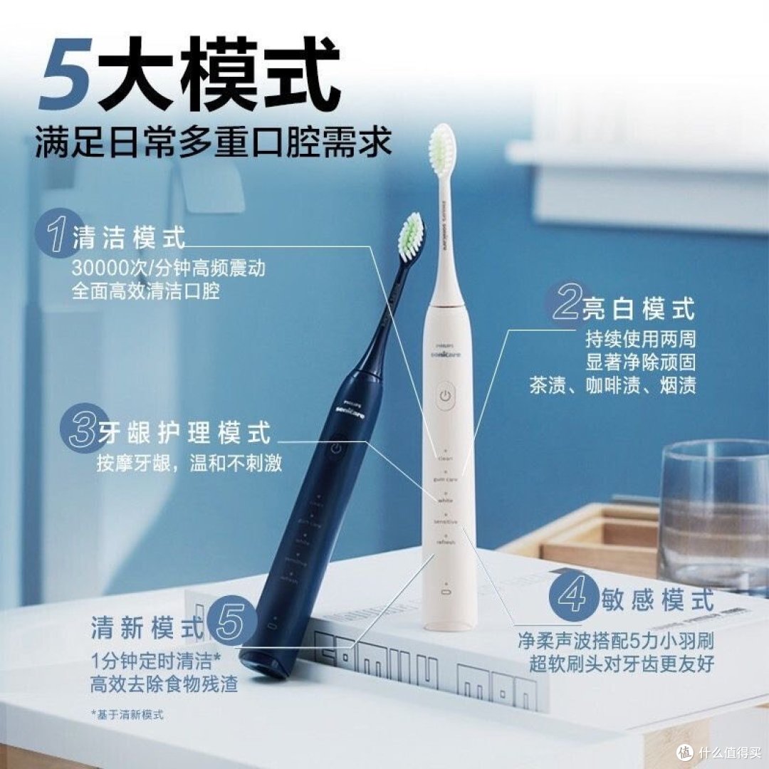 这3款电动牙刷,你用过哪一款?