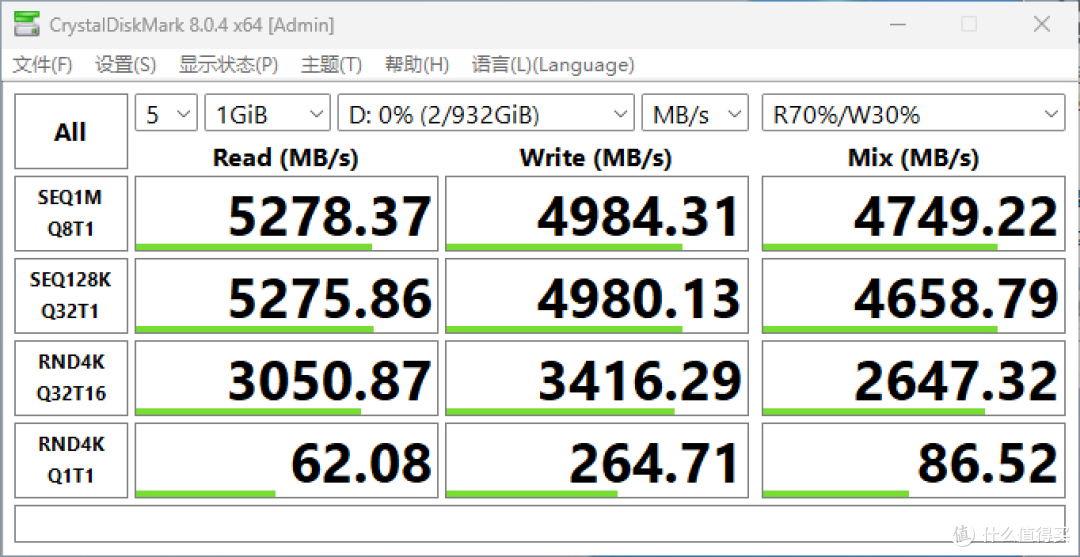 稳定高效,西部数据 WD_BLACK SN770 NVMe SSD 1TB 上手体验