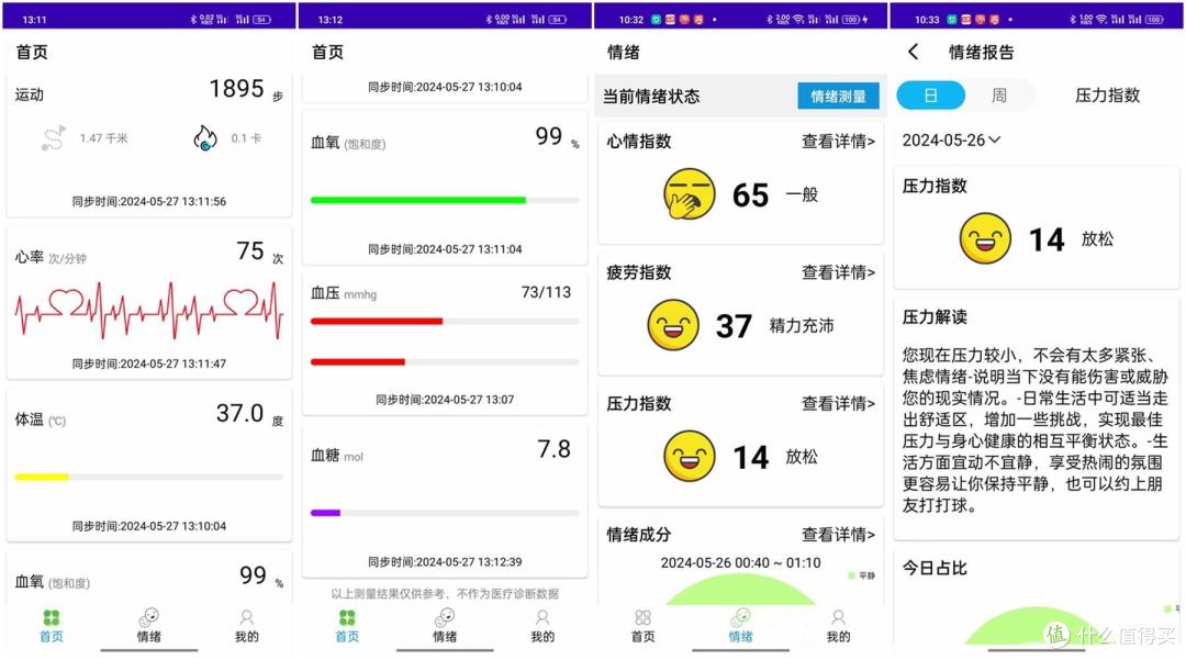惠健康智能戒指：这才是智能穿戴的未来，妥妥的健康监测黑科技。