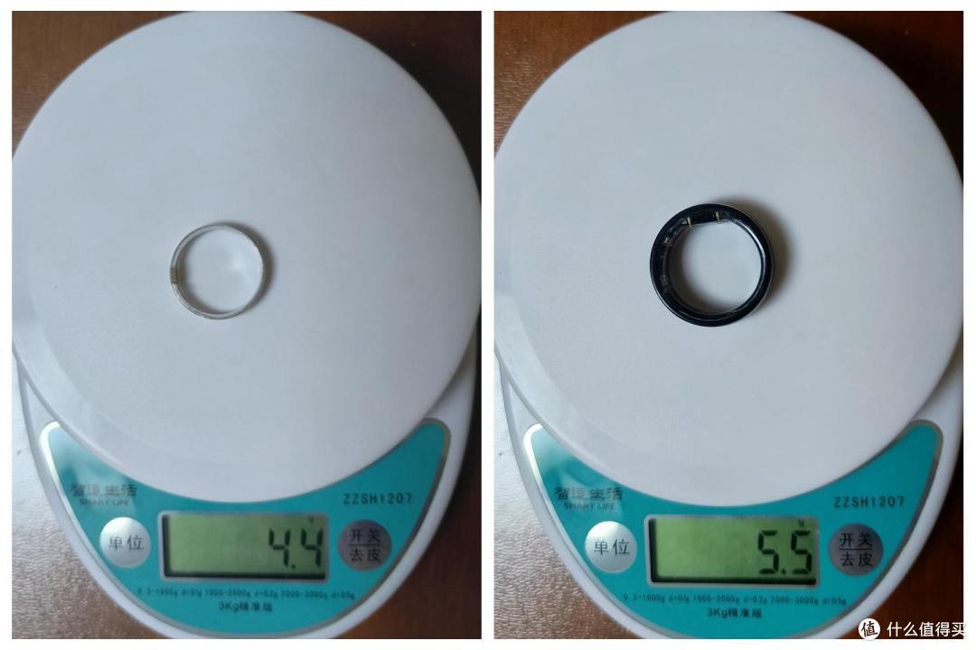 惠健康智能戒指：这才是智能穿戴的未来，妥妥的健康监测黑科技。
