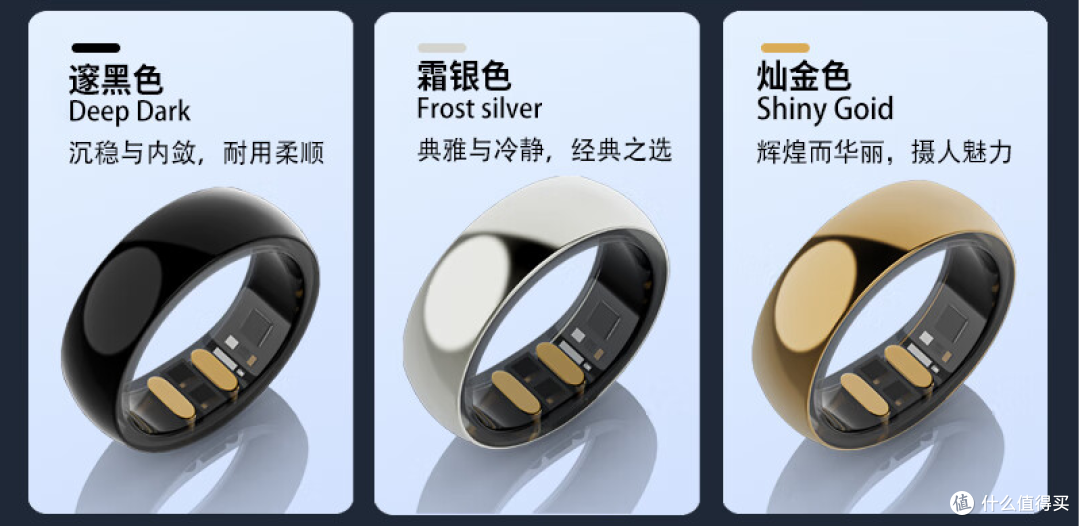 惠健康智能戒指：这才是智能穿戴的未来，妥妥的健康监测黑科技。