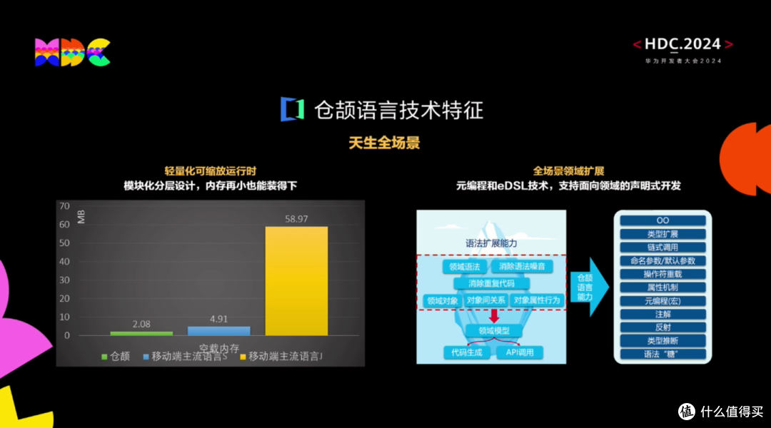 图片 1