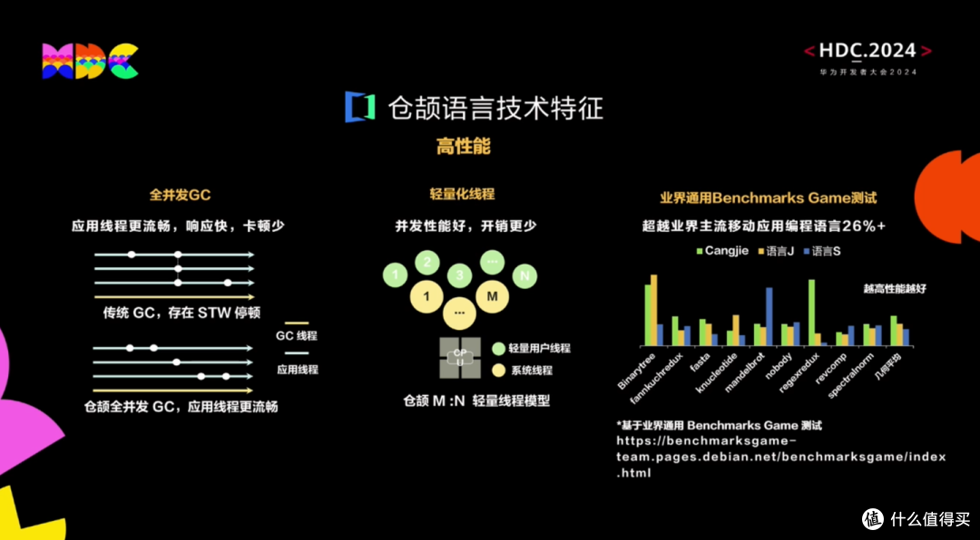 图片 1