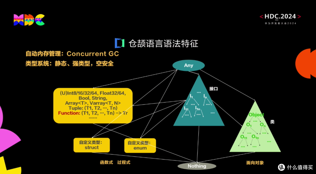 图片 1