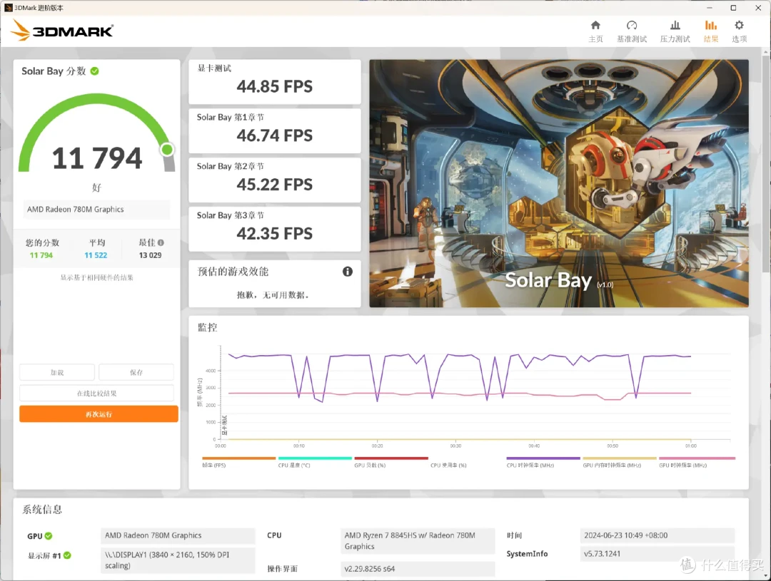 极致静音办公、游戏、娱乐体验，还能畅玩《埃尔登法环·黄金树》|零刻SER8
