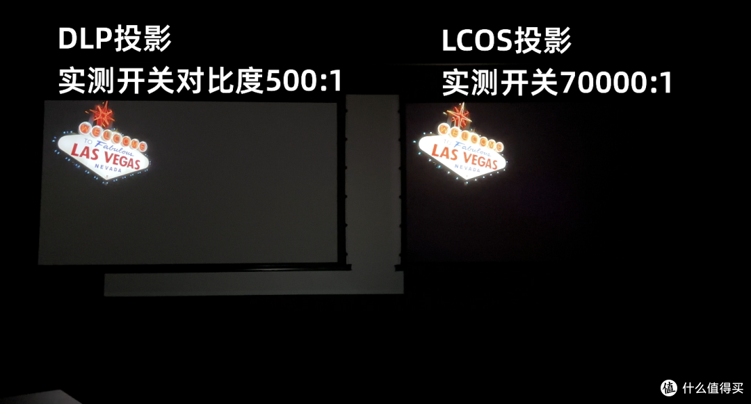 「入坑必看」用过1000-99999元后，我是真的想劝你别入投影仪。