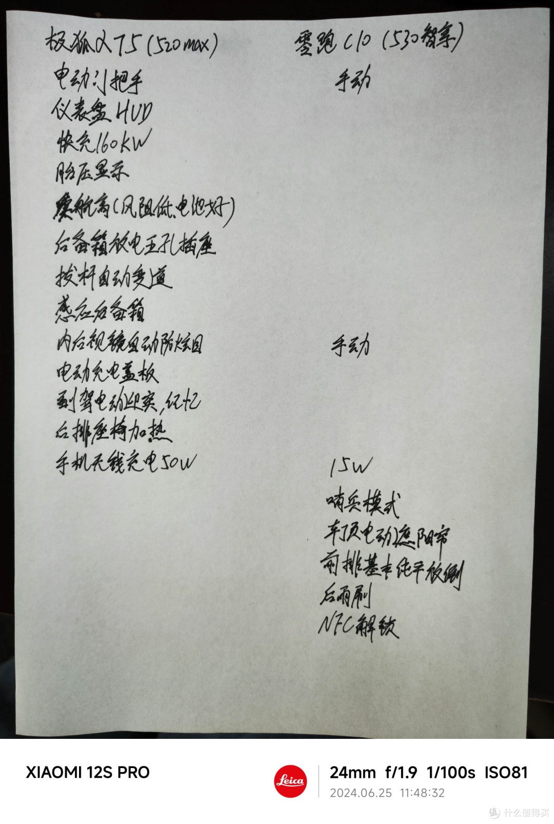 #我的提车分享#极狐阿尔法T5（520MAX海岩灰）
