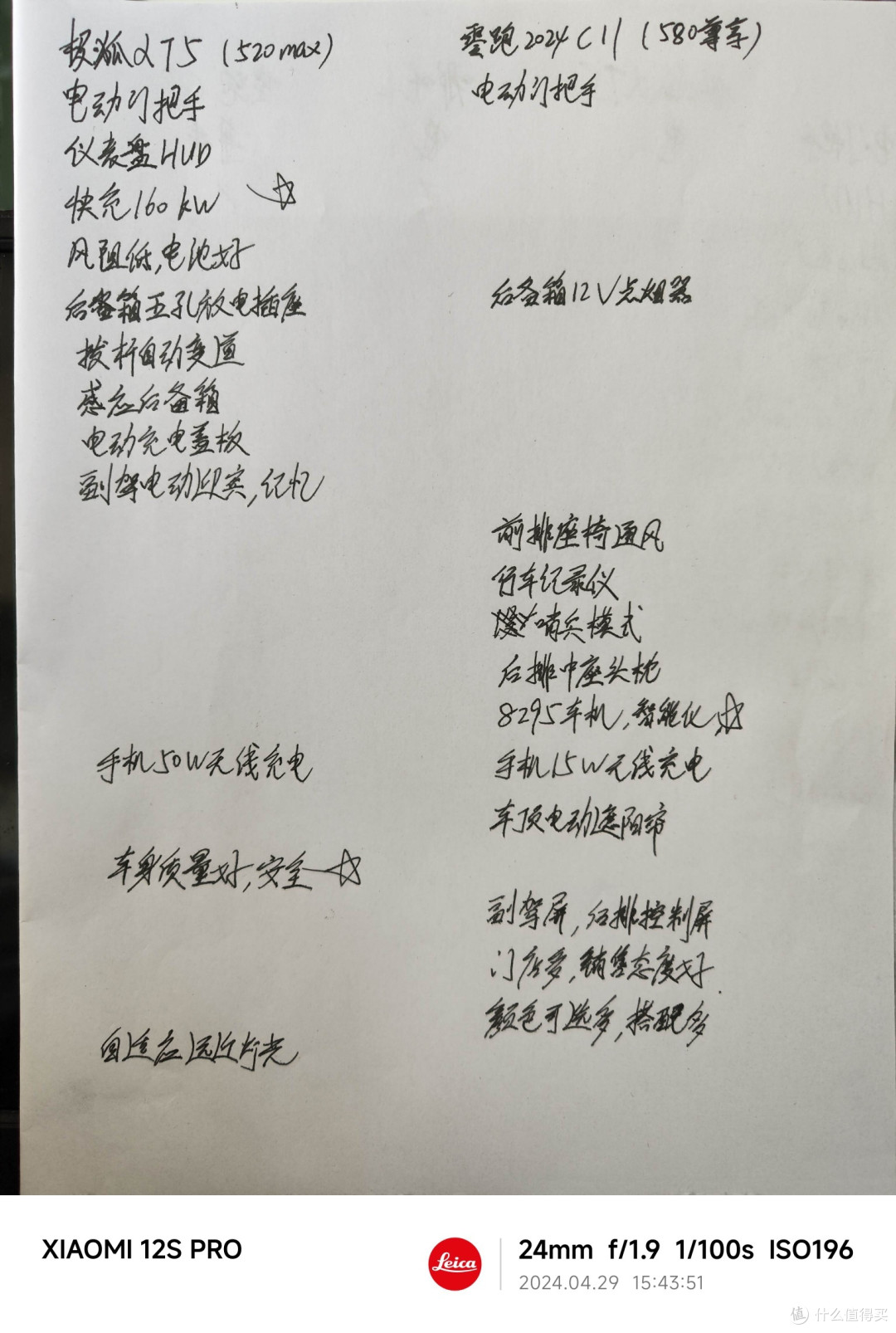 #我的提车分享#极狐阿尔法T5（520MAX海岩灰）