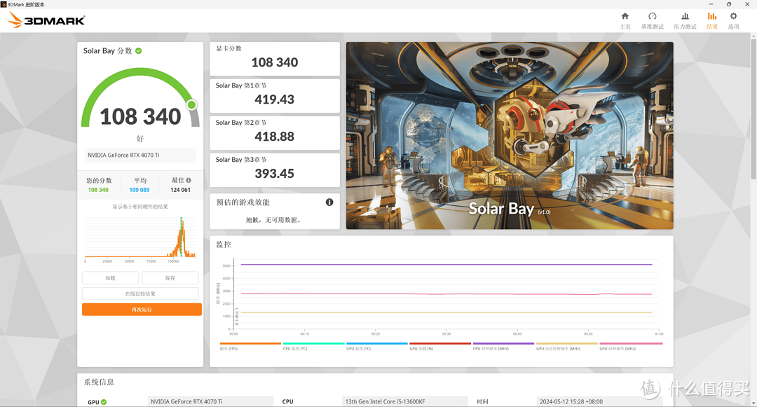 九州风神冰暴360+索泰RTX4070 Ti AMP AIRO SPIDERMAN联名款显卡游戏补充体验