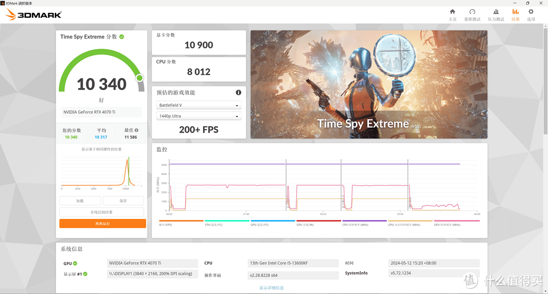 九州风神冰暴360+索泰RTX4070 Ti AMP AIRO SPIDERMAN联名款显卡游戏补充体验