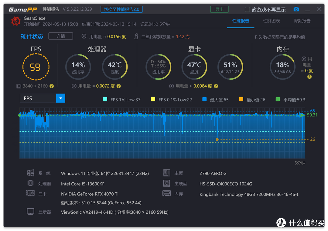 九州风神冰暴360+索泰RTX4070 Ti AMP AIRO SPIDERMAN联名款显卡游戏补充体验