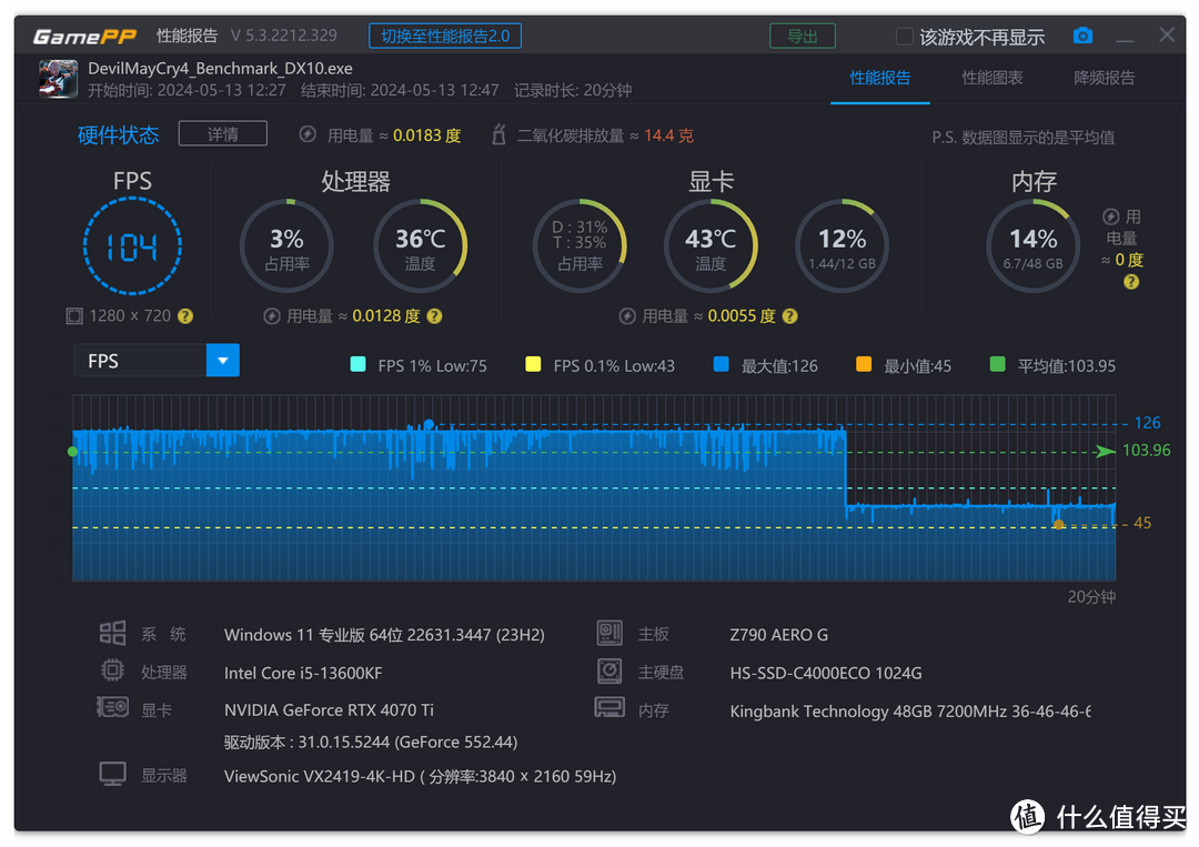 九州风神冰暴360+索泰RTX4070 Ti AMP AIRO SPIDERMAN联名款显卡游戏补充体验